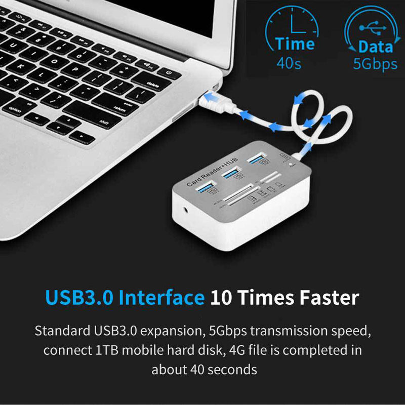 7'si 1 arada 3 Portlu USB TYPE - Usb Hub Type C incelemesi ve fiyatı