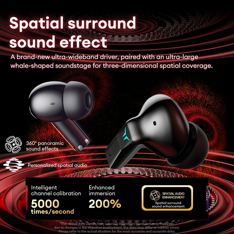Lenovo GT105 Oyun Kulaklıkları - Wired Earphone Lightning incelemesi ve fiyatı